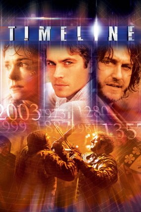 Zaman Ötesi izle (2003)